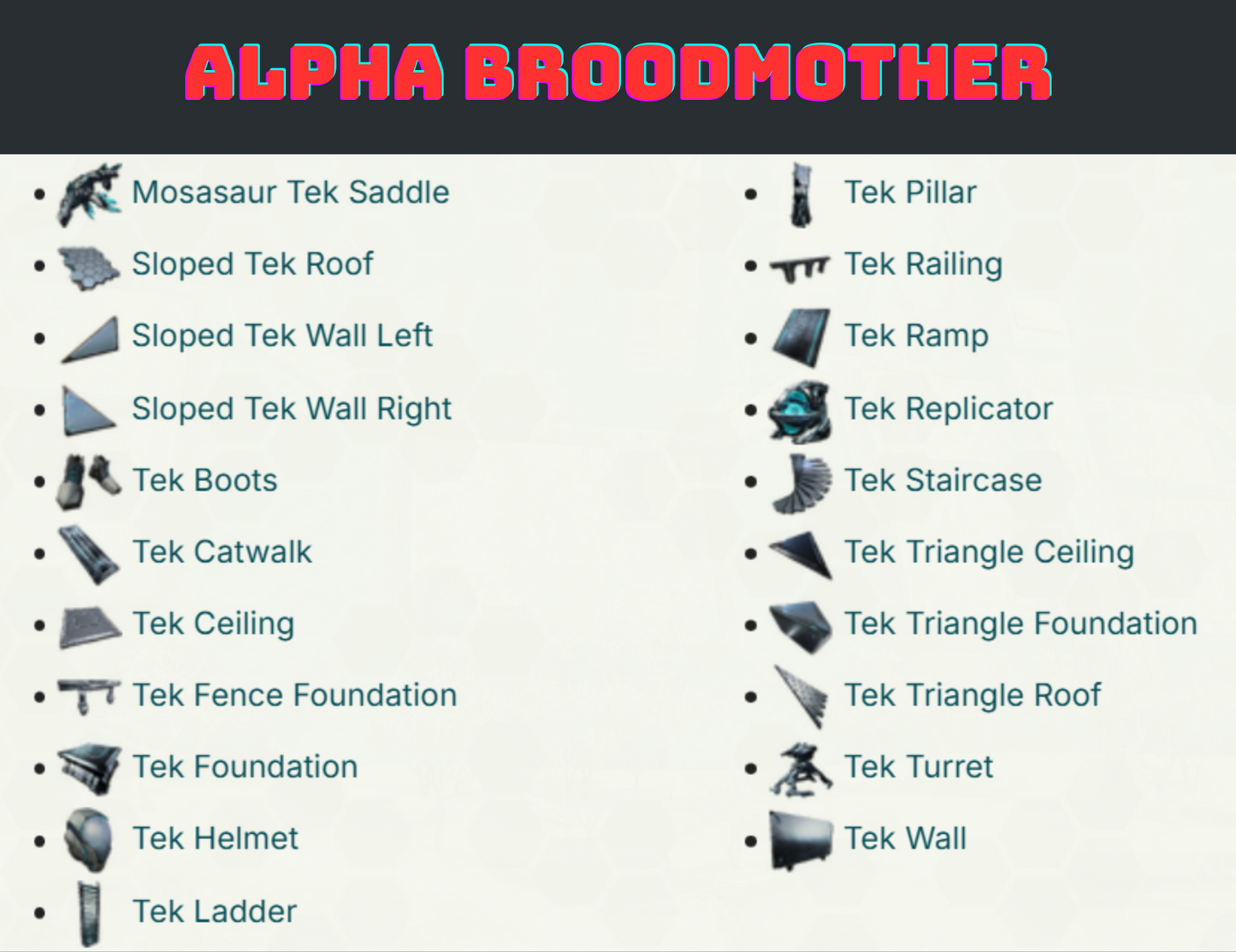 Alpha Boss Fights (Message me before purchasing)