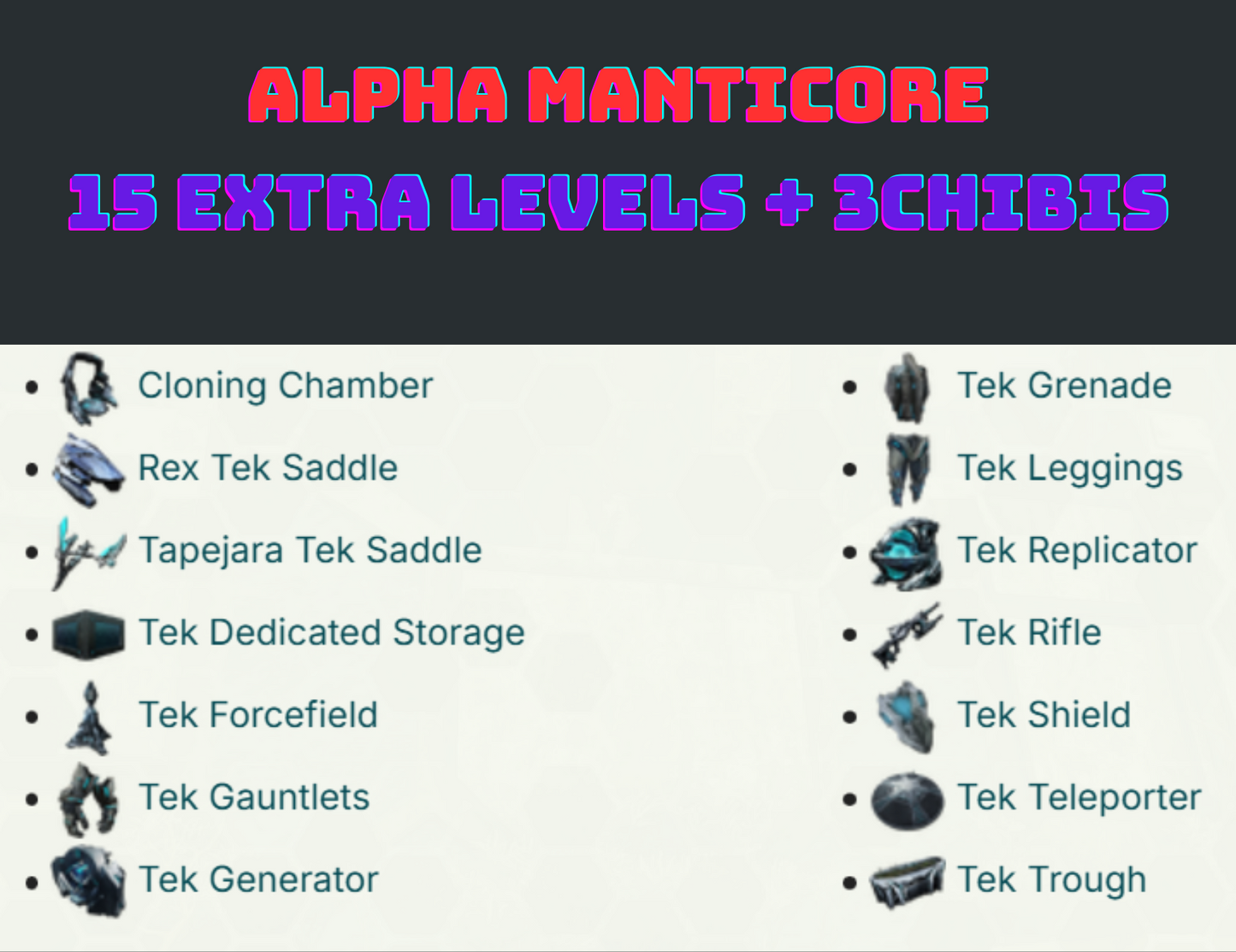 Alpha Boss Fights (Message me before purchasing)